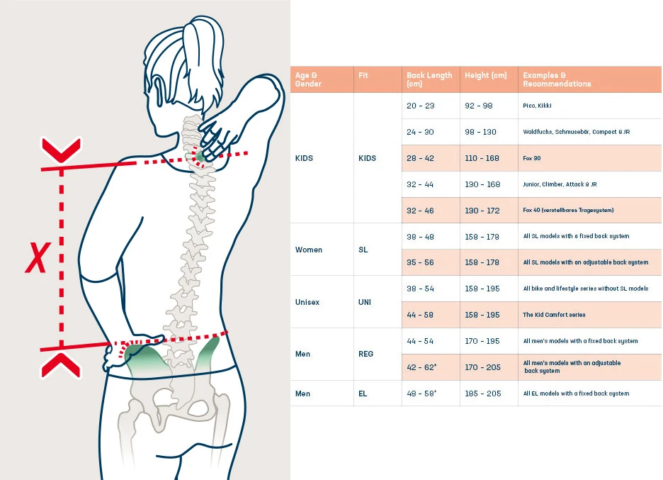 Deuter Waldfuchs 14 Children's Backpack - Marine-wave - Image 6