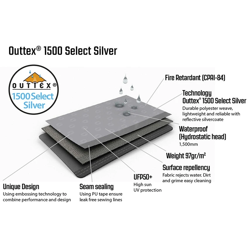 Outwell Event Lounge Pavillon - XL - Black / Grey - Image 12