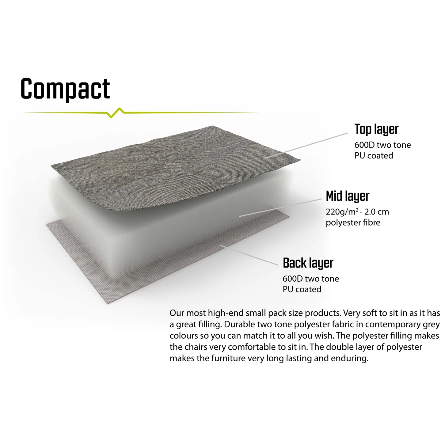 Outwell Tryfan Camping Chair - Black / Grey - Image 8